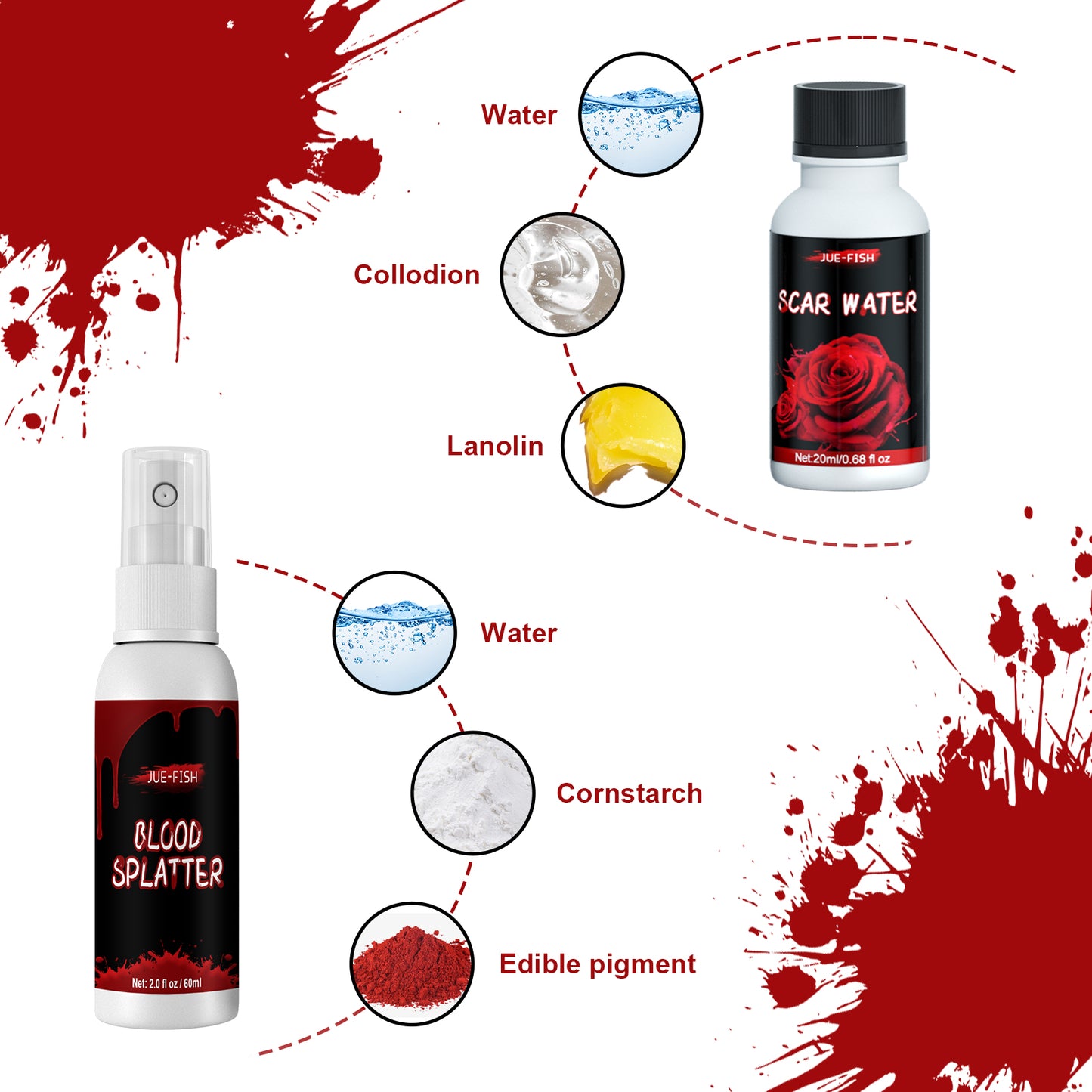 Sfx Makeup Kit Halloween Makeup Kit Halloween Fake Blood Makeup Kit Halloween Scary Face Makeup Sfx Makeup Fake Wound Scar For Art,Theater,Halloween,Parties And Cosplay
